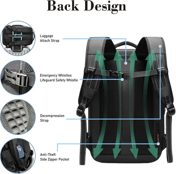 SquishPack Pro™ Travel Backpack